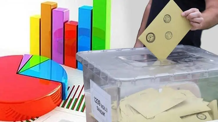 ORC Arastirma’dan seçim anketi