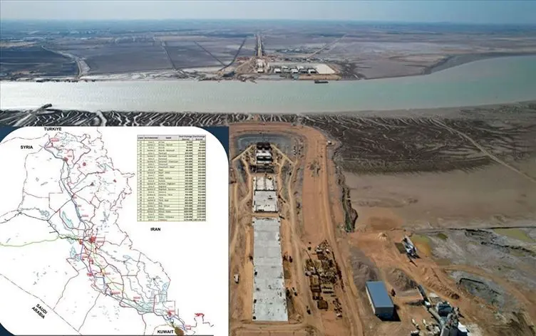 Tenê 12 kîlometreyên Rêya Gesepêdanê di Herêma Kurdistanê re derbas dibe