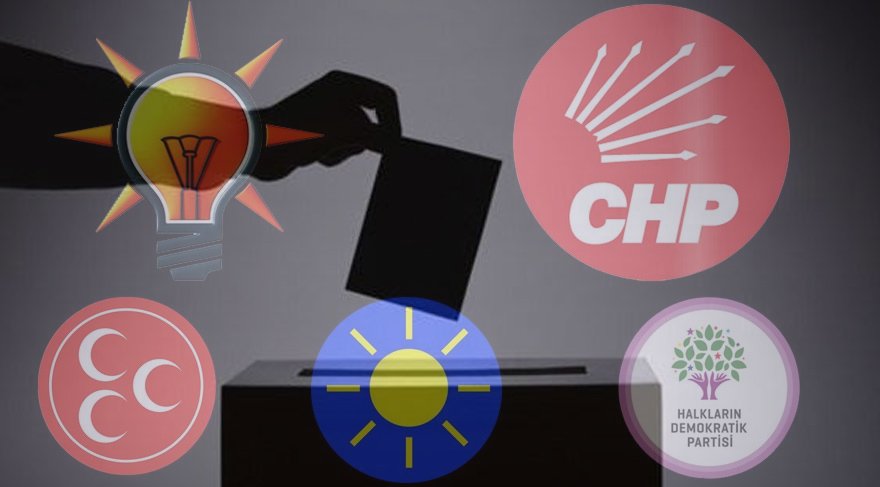 PeyamÖzel | Haziran ayi anket sonuçlari ve tahminleri: Önde olan aday kim?