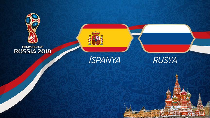 Ispanya'da sok: Rusya çeyrek finalde
