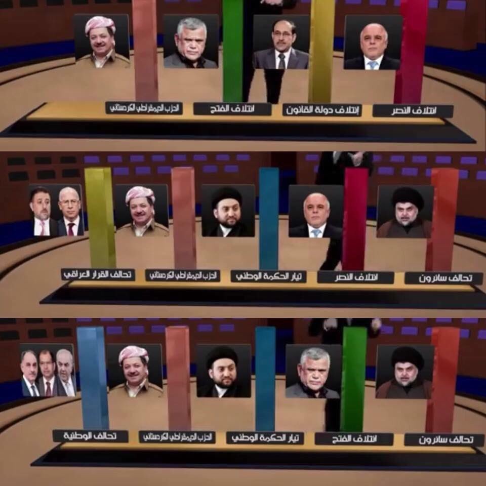 Li Iraqê hikûmet bêyî Serok Barzanî ava nabe