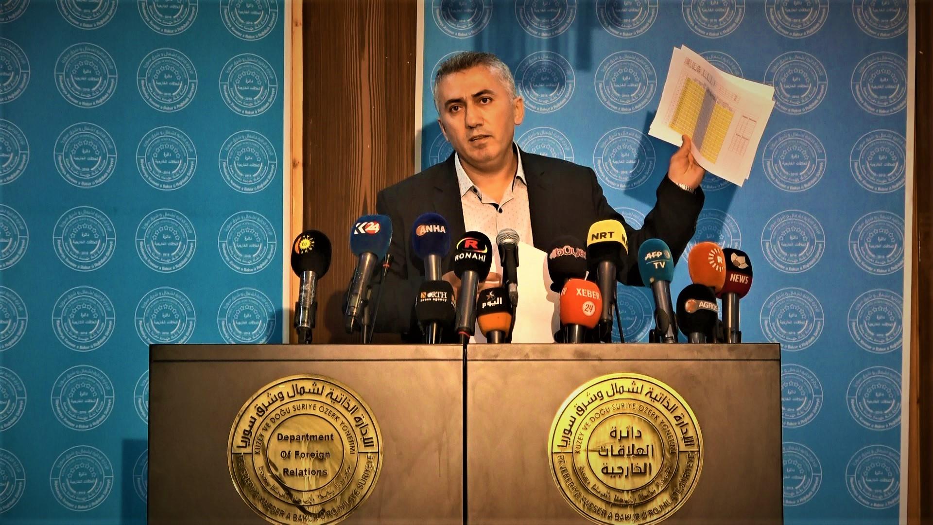 Li Rojavayê Kurdistanê 8 kesên din tûsî Koronayê bûn du kesan jî can dan