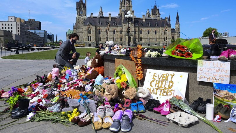 Li hewsa kilîseyê bermahîyên termên bi sedan zarokan hatin dîtin