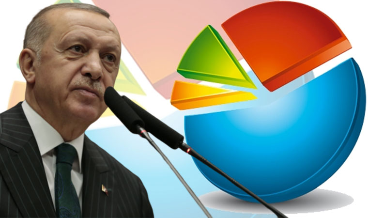 Optimar: Dengên Erdogan, ji dengên Ak Partiyê kêmtir in