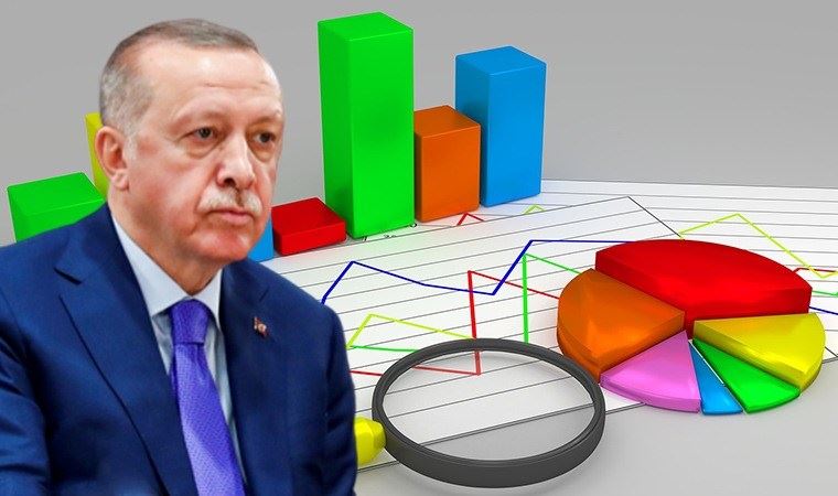 RAPIRSÎN | Vê Yeksemê hilbijartin bên kirin hûn ê dengê xwe bidin Erdogan an berbijerê opozîsyonê?