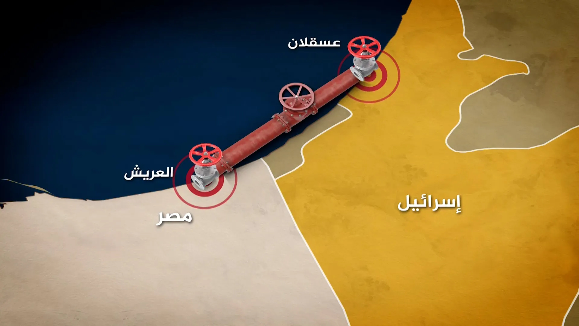 اتفاق الغاز المصري اللبناني وإمكانية وصول الغاز إسرائيلي