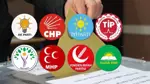 Li Tirkiyeyê herî zêde kîjan partiyên siyasî endam hene?