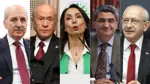 Li Tirkiyeyê civînên bo yasaya proseya aştî dest pê dike